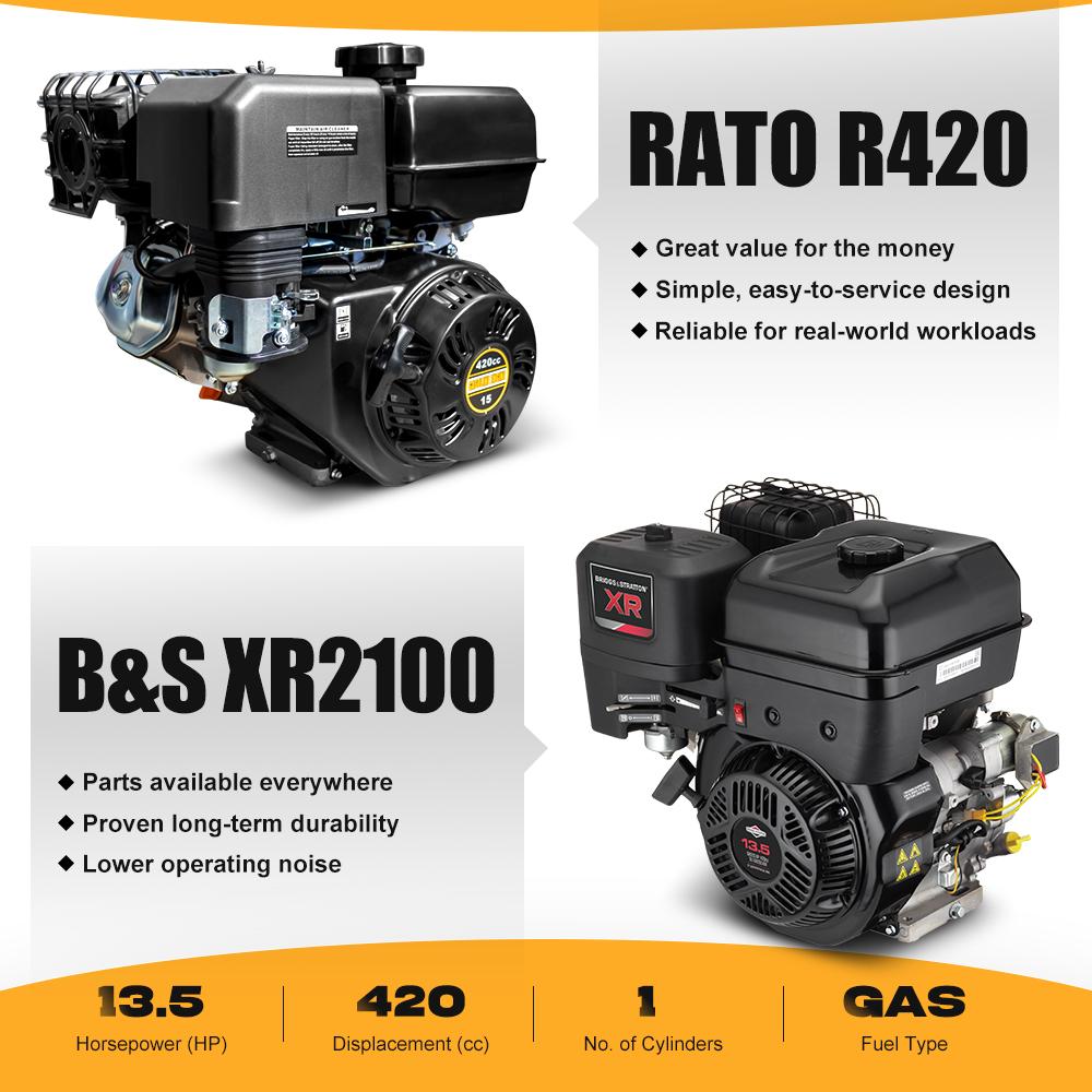 MS360  Mini Stand On Skid Steer Track Loader With 13.5HP Gas Engine